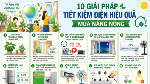 10 giải pháp ‘chặn’ đà tăng của hóa đơn điện mùa nắng nóng
