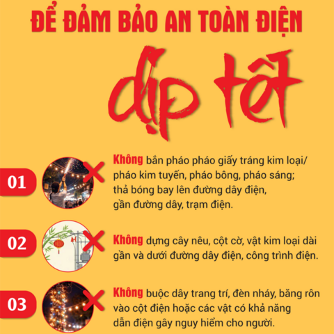 Sử dụng điện an toàn trong dịp Tết Nguyên đán, người dân cần lưu ý gì?