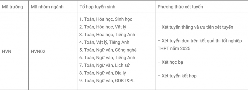 Ngành học quan trọng cho tương lai ngành thủy sản Việt Nam